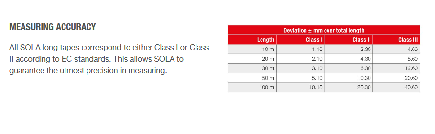 Screenshot_2019-12-27 Wasserwaage.png